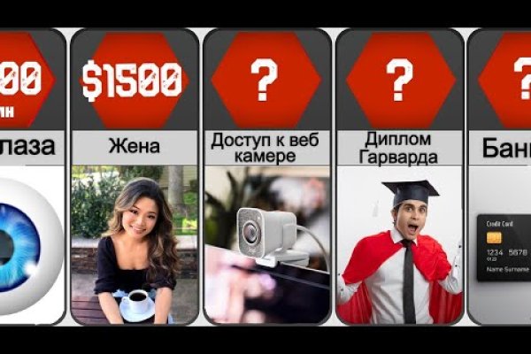 Kraken market ссылка