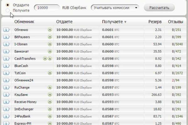 Kraken рабочий